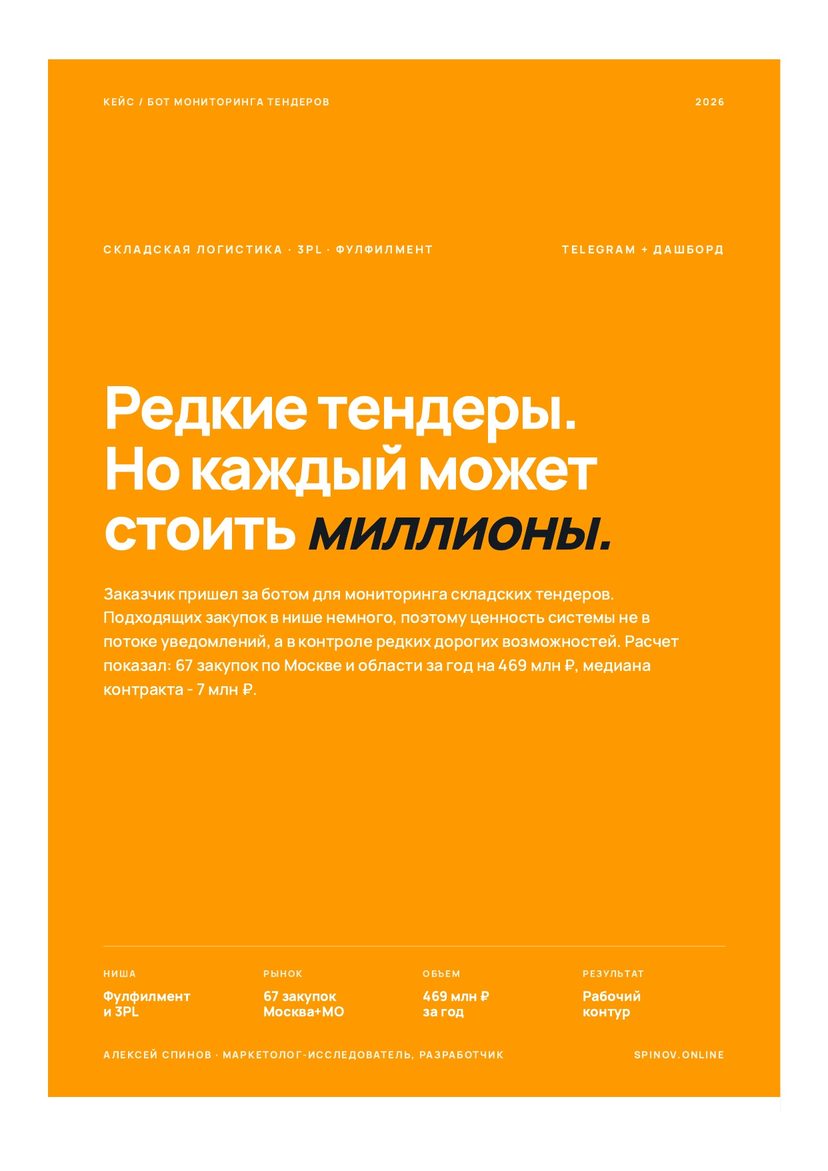 Обложка кейса: бот мониторинга тендеров по фулфилменту и 3PL